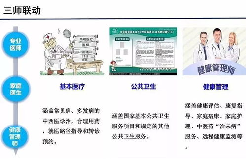 云威榜第363期 智慧醫療大數據解決方案，驅動互聯網數據服務革新